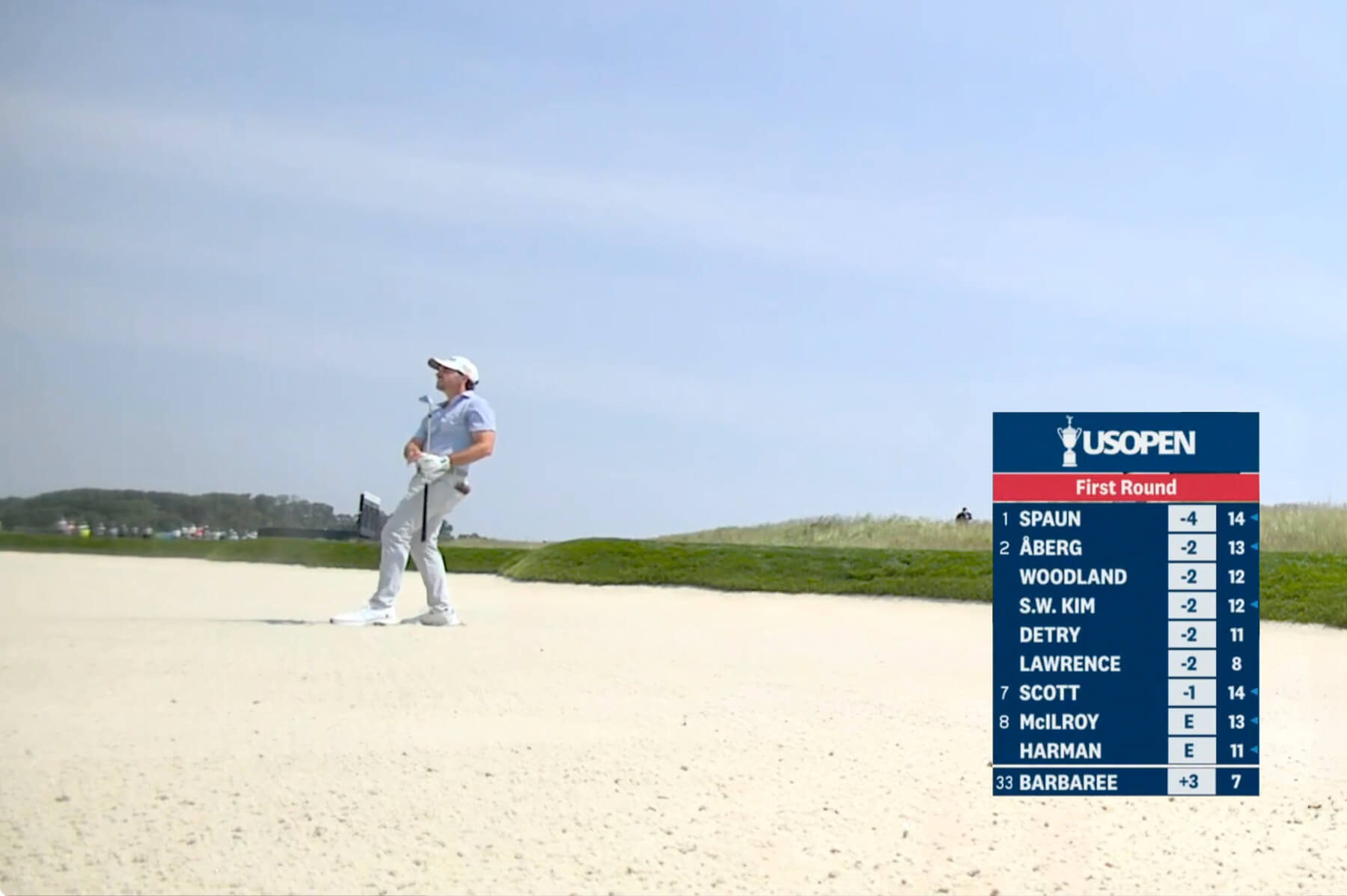 Q Extra Long Grip Makes the Cut at the US Open